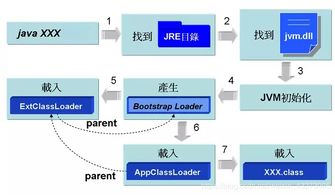 深入理解Go语言中的反射机制