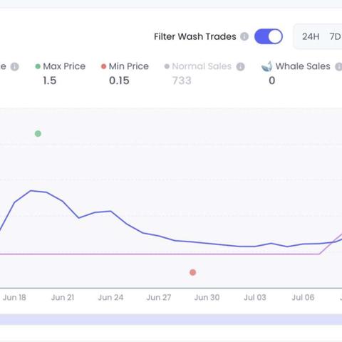 Go Web开发，从入门到精通的全面指南