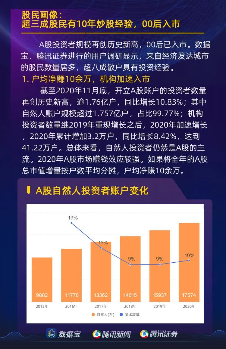 新闻联播聚焦A股市场，40秒的深度解读