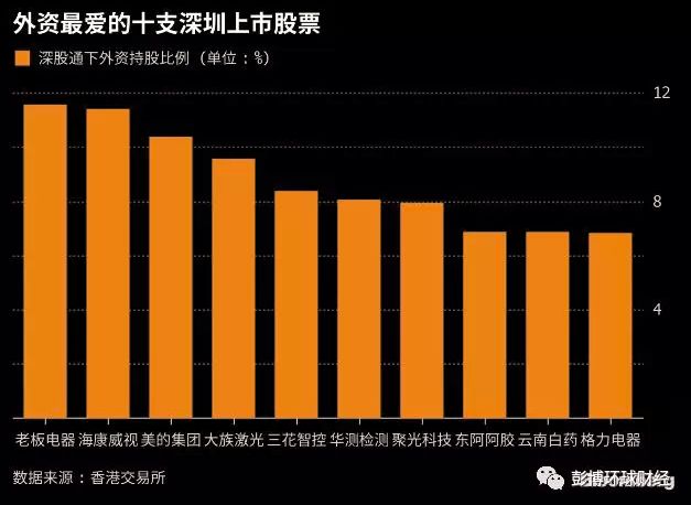 外资抢先布局中国资产，A股开市前的战略布局与展望