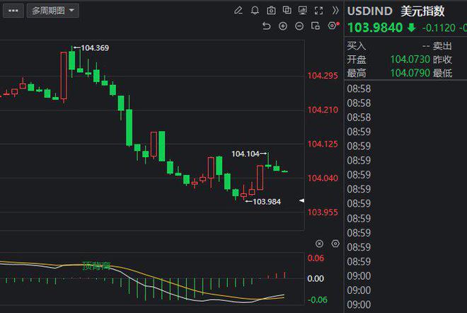 年终奖金丢失事件，30万年终奖送往年会途中遗失的反思