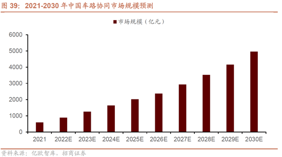 伊朗，未来战略考量下的回击可能性