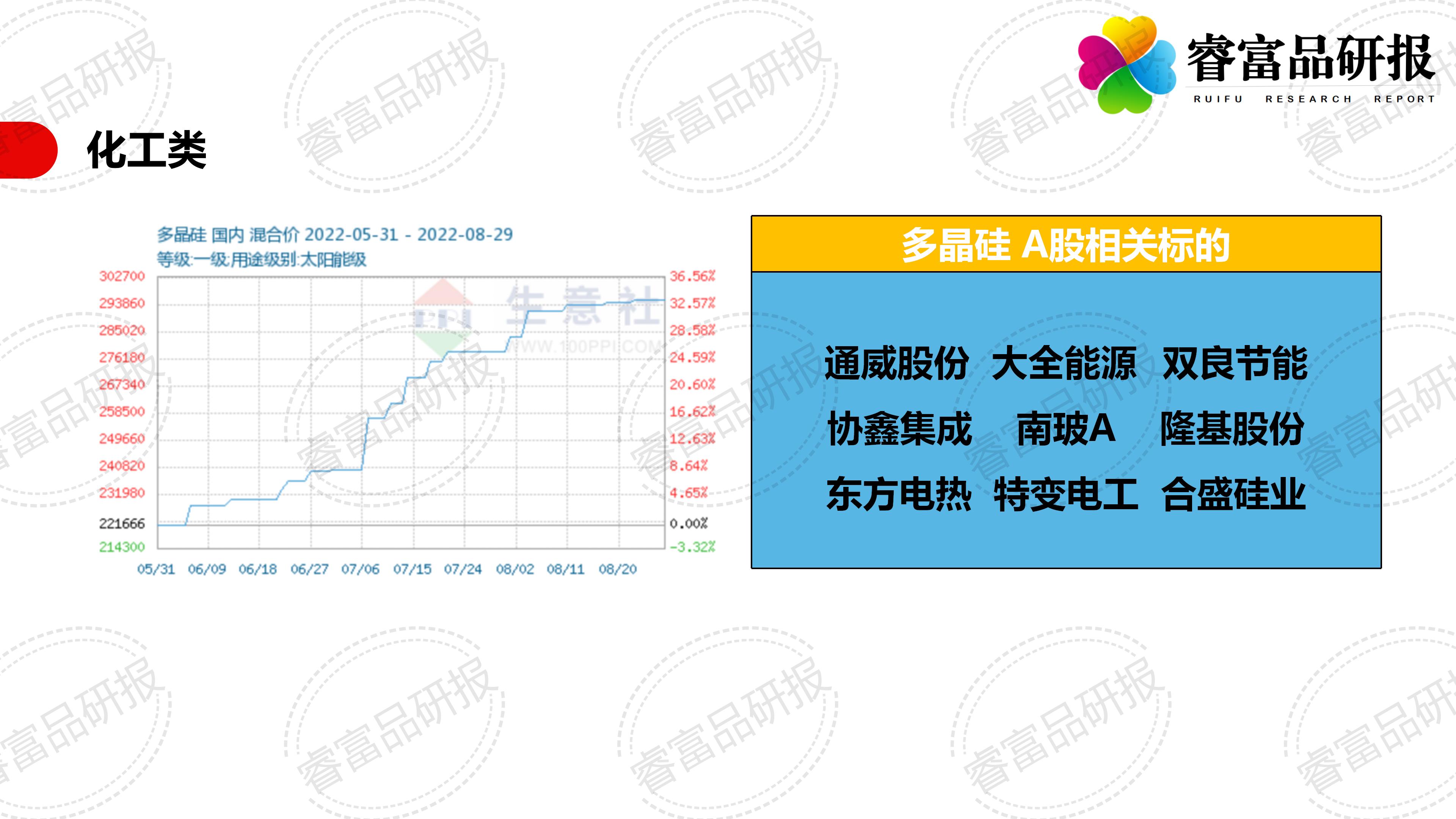 A股快速上涨行情见顶的标志详解