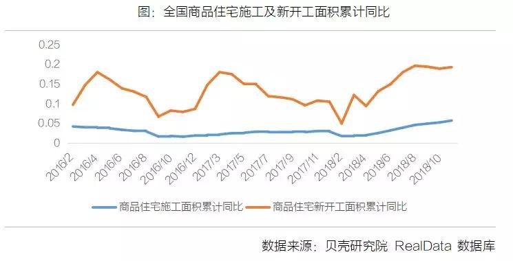 房地产板块大幅下挫，市场深度分析与展望