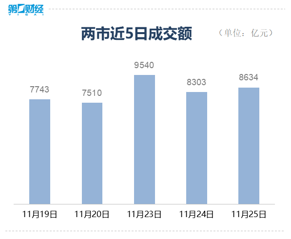 尔滨街头盛况，当街发放1600根蔓越莓冰糖葫芦