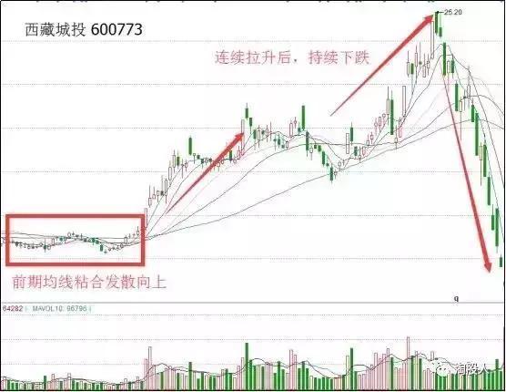 央视报道公安网安打谣三起典型案例